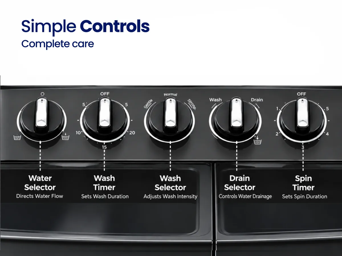 Godrej Semi Automatic Washing Machine 10 KG